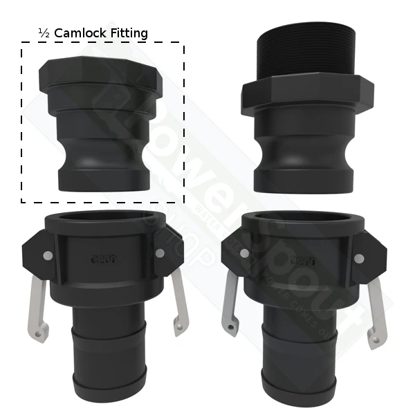 Basic DIY Turbine Kit - Image 8