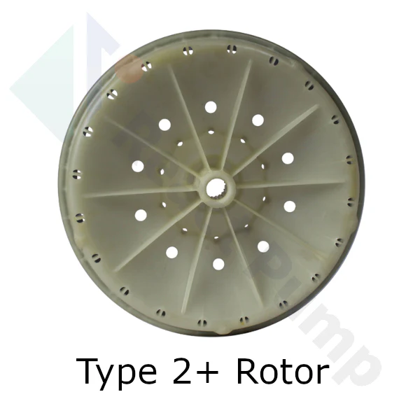 React Pump Smart Drive Motor - Image 3
