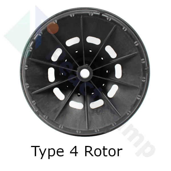 React Pump Smart Drive Motor - Image 5